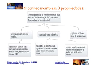 O conhecimento em 3 propriedades




                                                           28
Rio de Janeiro -20 de outubro de 2011   Apresentação            28
SEPRO SENAI/CETIQT                      Fernando Goldman
 