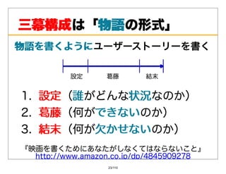 三幕構成は「物語
三幕構成  物語の形式」
物語を書くようにユーザーストーリーを書く
物語を書くように




1. 設定（誰がどんな状況
    設定 誰    状況なのか）
2. 葛藤（何ができない
    葛藤   できないのか）
3. 結末（何が⽋かせない
    結末   ⽋かせないのか）
『映画を書くためにあなたがしなくてはならないこと』
  http://www.amazon.co.jp/dp/4845909278
                  23/110
 
