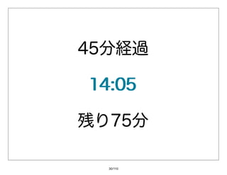 45分経過

14:05

残り75分

  30/110
 