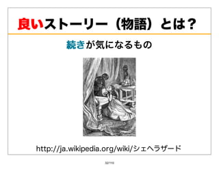 良いストーリー（物語）とは？
良い
        続きが気になるもの
        続き




 http://ja.wikipedia.org/wiki/シェヘラザード
                  32/110
 