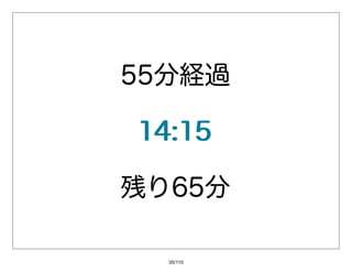 55分経過

14:15

残り65分

  35/110
 
