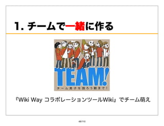 1.チームで⼀緒
       ⼀緒に作る




『WikiWayコラボレーションツールWiki』でチーム萌え


               48/110
 