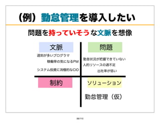 （例）勤怠管理
   勤怠管理を導⼊したい
 問題を持っていそう な⽂脈
    持っていそう ⽂脈を想像




        88/110
 