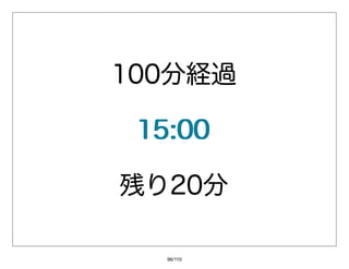 100分経過

 15:00

残り20分

   96/110
 