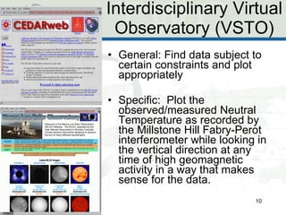 Interdisciplinary Virtual Observatory (VSTO) General: Find data subject to certain constraints and plot appropriately Specific:  Plot the observed/measured Neutral Temperature as recorded by the Millstone Hill Fabry-Perot interferometer while looking in the vertical direction at any time   of   high geomagnetic activity in a way that makes sense for the data.  November 9, 2006 