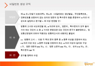 비밀번호 생성 규칙 문구를 명확히 수정 방통위 고시와 비교하였을 때 , 8 자리에 숫자 ,  영문자 ,  특수문자가 모두 들어가야 하는 것인지 그 중  2 가지만 혼합되면 되는 것인지 문구가 불분명하고 ,  정보통신망법에 의하여 적용되는 방통위고시의 내용과도 불일치 cf.  방통위 고시  -  다음 각 목의 문자 종류 중  2 종류 이상을 조합하여 최소  10 자리 이상 또는  3 종류 이상을 조합하여 최소  8 자리 이상의 길이로 구성 ( 가 .  영문 대문자 (26 개 ),  나 .  영문 소문자 (26 개 ),  다 .  숫자 (10 개 ),  라 .  특수문자 (32 개 제 12 조 ( 단말기 보호대책 )  제 3 호  " 비밀번호는 생년월일 ,  주민등록번호 ,  전화번호를 포함하지 않는 숫자와 영문자 및 특수문자 등을 혼합하여  8 자리 이상으로 설정하고 분기별  1 회 이상 변경할 것 " 개정안 이  슈 의  견 