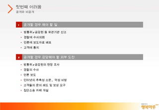 첫번째 어려움 공개와 비공개 1 공개할 경우 해야 할 일 방통위 / 금감원 등 유관기관 신고 경찰에 수사의뢰 언론에 보도자료 배포 고객에 통지 2 공개할 경우 감당해야 할 외부 도전 방통위 / 금감원의 현장 조사 경찰의 수사 언론 보도 인터넷의 추측성 소문 ,  악성 비방 고객들의 문의 쇄도 및 보상 요구 집단소송 카페 개설 