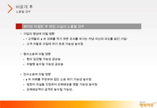 비공개 후 노출될 경우 해커와 타협한 후 해킹 사실이 노출될 경우 기업의 명성에 미칠 영향 - “ 고객들의  2 차 피해를 막기 위한 조치를 하기는 커녕 자신의 과오를 숨긴 기업” -  고객 이탈로 사업에 위기 초래 가능성 높아짐 형사소송에 미칠 영향 -  형사 입건될 가능성 급상승 -  처벌형 높아질 가능성 급상승 민사소송에 미칠 영향 - 2 차 피해를 주장하며 집단 소송 제기 가능성 높아짐 -  법원이 과실을 인정하여 손해배상을 명할 가능성 높아짐 -  손해배상액이 급격히 높아질 가능성 . 