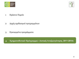 1 Πράσινο Ταμείο 2 Αρχές σχεδιασμού προγραμμάτων 3 Εγκεκριμένα προγράμματα 4 Χρηματοδοτικό Πρόγραμμα «Αστική Αναζωογόνηση , 2011-2014» 