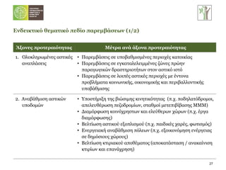 Ενδεικτικό θεματικό πεδίο παρεμβάσεων (1/2) Άξονες προτεραιότητας Μέτρα ανά άξονα προτεραιότητας 1.  Ολοκληρωμένες αστικές αναπλάσεις Παρεμβάσεις σε υποβαθμισμένες   περιοχές κατοικίας   Παρεμβάσεις σε εγκαταλελειμμένες ζώνες πρώην παραγωγικών δραστηριοτήτων στον αστικό ιστό  Παρεμβάσεις σε λοιπές αστικές περιοχές με έντονα προβλήματα κοινωνικής, οικονομικής και περιβαλλοντικής υποβάθμισης 2.  Αναβάθμιση αστικών υποδομών Υποστήριξη της βιώσιμης κινητικότητας  ( π.χ. ποδηλατόδρομοι, απελευθέρωση πεζοδρομίων, σταθμοί μετεπιβίβασης ΜΜΜ) Διαμόρφωση κοινόχρηστων και ελεύθερων χώρων (π.χ. έργα διαμόρφωσης) Βελτίωση αστικού εξοπλισμού (π.χ. παιδικές χαρές, φωτισμός) Ενεργειακή αναβάθμιση πόλεων (π.χ. εξοικονόμηση ενέργειας σε δημόσιους χώρους) Βελτίωση κτιριακού αποθέματος (αποκατάσταση / ανακαίνιση κτιρίων και επανάχρηση) 