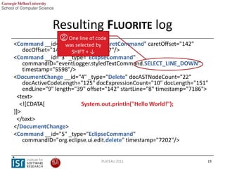 Resulting FLUORITE log
                 ② One line of code
<Command __id="2" _type="MoveCaretCommand" caretOffset="142"
  ...