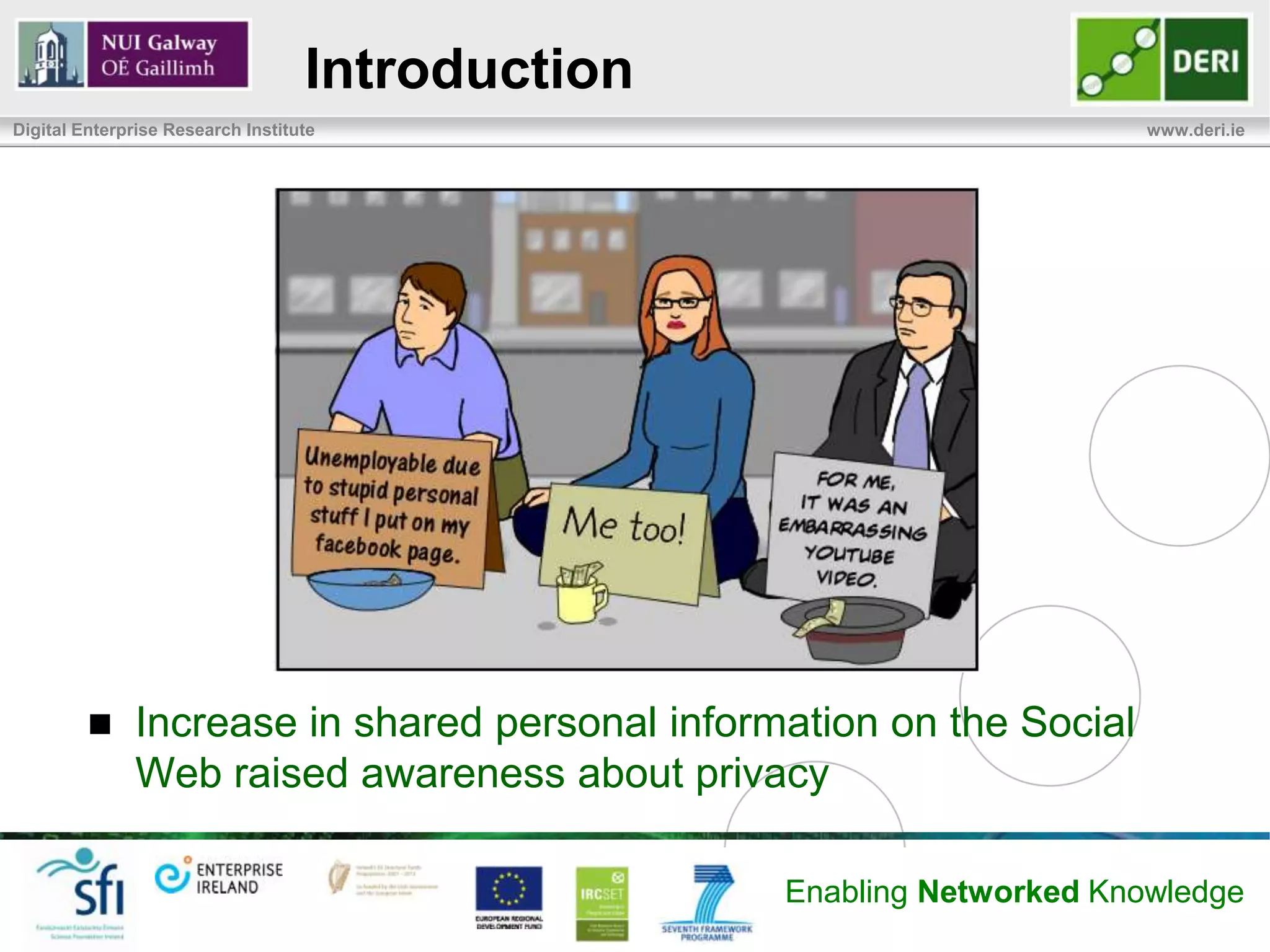 Introduction
Digital Enterprise Research Institute                                   www.deri.ie




             Increase in shared personal information on the Social
              Web raised awareness about privacy

                                                  Enabling Networked Knowledge
 