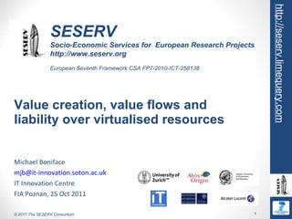 Value creation, value flows and liability over virtualised resources Michael Boniface [email_address] IT Innovation Centre FIA Poznan, 25 Oct 2011 SESERV Socio-Economic Services for  European Research Projects http://www.seserv.org European Seventh Framework CSA FP7-2010-ICT-258138 