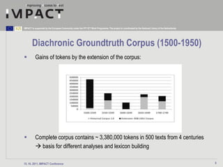 IMPACT is supported by the European Community under the FP7 ICT Work Programme. The project is coordinated by the National Library of the Netherlands.




       Diachronic Groundtruth Corpus (1500-1950)
         Gains of tokens by the extension of the corpus:




         Complete corpus contains ~ 3,380,000 tokens in 500 texts from 4 centuries
           basis for different analyses and lexicon building

15. 10. 2011, IMPACT Conference                                                                                                                          9
 