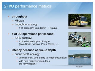 2) I/O performance metrics

  • throughput
    – MByte/s
    – throughput analogy:
       • # of persons/h from Berlin → Prague

  • # of I/O operations per second
    – IOPS analogy:
       • # of individual trips to Prague
         (from Berlin, Vienna, Paris, Rome, ...)

  • latency because of queue depth
    – queue depth analogy:
       • vehicles must use a ferry to reach destination
       • with how many vehicles does
         the ferry depart?
                                                          slide 15/30
 