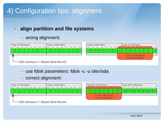 4) Configuration tips: alignment

  • align partition and file systems
    – wrong alignment:




    – use fdisk parameters: fdisk -c -u /dev/sda
    – correct alignment:




                                                   slide 26/30
 