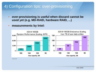 4) Configuration tips: over-provisioning

  • over-provisioning is useful when discard cannot be
    used yet (e.g. MD-RAID, hardware RAID, ...)
  • measurements by Intel:




    Source: Intel




                                                 slide 28/30
 