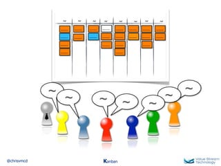 @chrisvmcd Kanban
~~~~~
~~~~~
~~~~~
~
~~~~~~~~~~
~~~~~
~~~~~
~~~~~
~~~~~
~~~~~
~~~~~
~~~~~
~~~~~
~~~~~~~~~~~~~~~~~~~~
~~~~~
~~~~~
~~~~~~~~~~
~~~~~
~ ~ ~~ ~ ~ ~
~
~
~
~
~ ~
~
 
