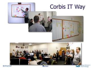 @chrisvmcd Kanban
Corbis IT Way
 