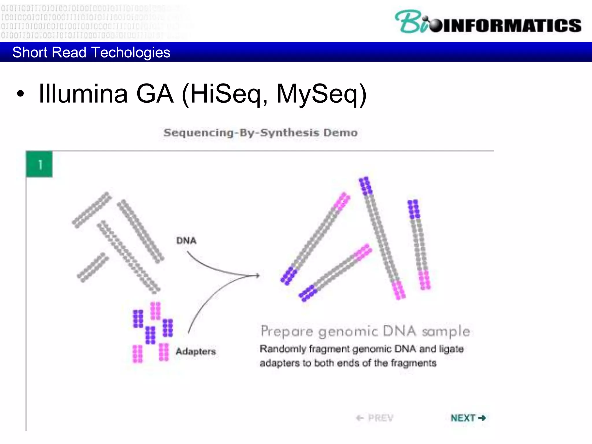 Short Read Techologies


• Illumina GA (HiSeq, MySeq)



• ABI SOLID
 