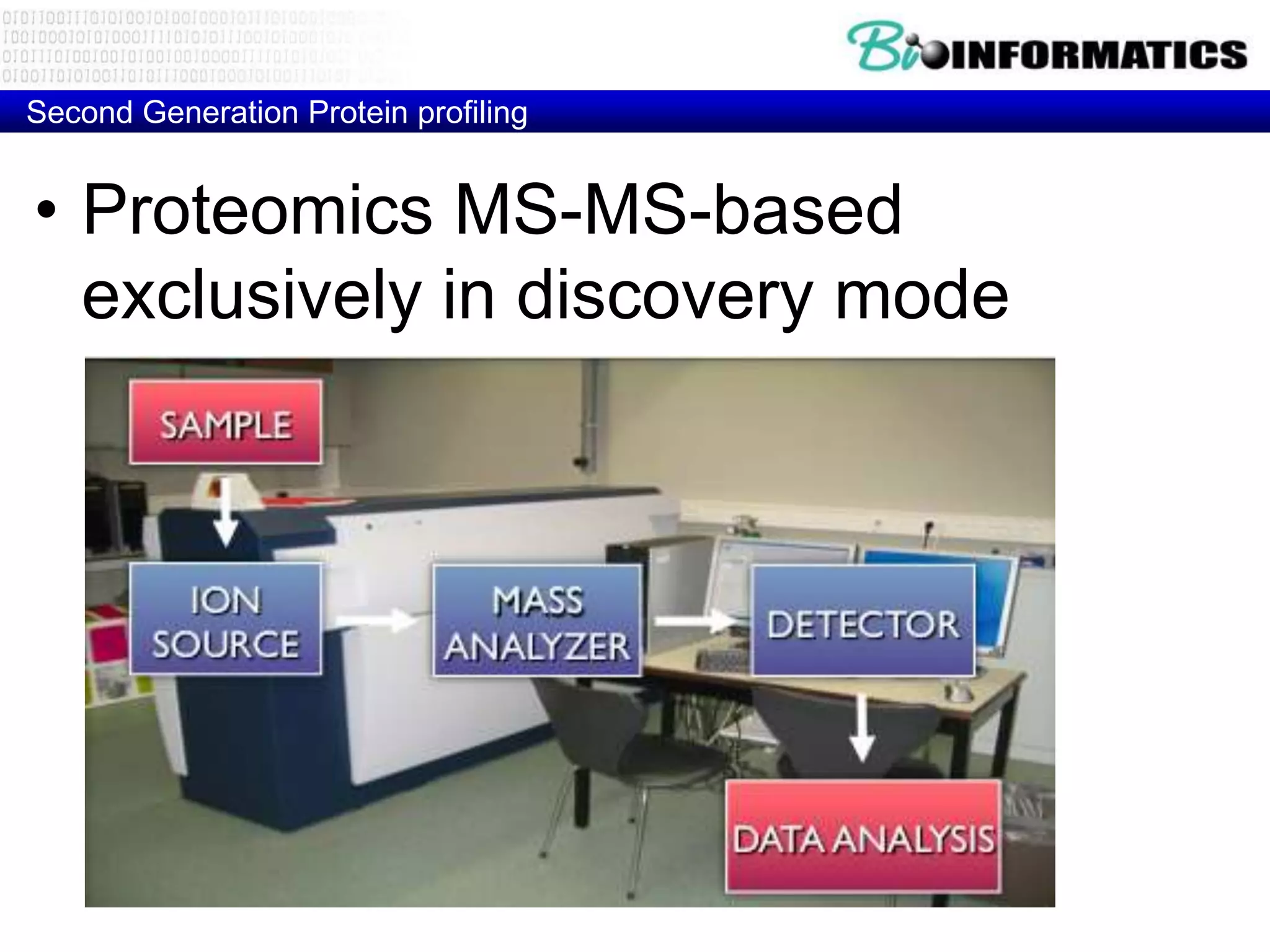 Second Generation Protein profiling


• Proteomics MS-MS-based
  exclusively in discovery mode
• Automate diagnostics assay
  generation (next generation
  proteomics)
    • Aptamers as alternative to antibodies
    • ImmunoPCR
 