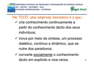 Na TCCO, uma empresa inovadora é a que :
   cria conhecimento continuamente a
   partir do conhecimento tácito dos seus
   indivíduos;
   inova por meio da síntese, um processo
   dialético, contínuo e dinâmico, que se
   nutre dos paradoxos;
   converte socialmente o conhecimento
   tácito em explícito e vice-versa.        12
 