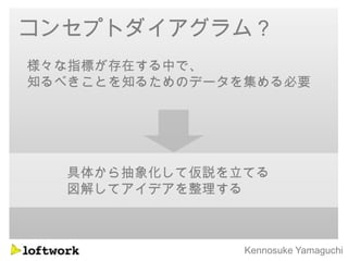 コンセプトダイアグラム？
様々な指標が存在する中で、
知るべきことを知るためのデータを集める必要




  具体から抽象化して仮説を立てる
  図解してアイデアを整理する



                Kennosuke Yamaguchi
 