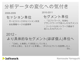 分析データの変化への気付き
2008-2009           2010-2011

 セッション単位             セグメント単位
 ・サービスページのセッション状況    ・「ロフトワーク」を含む
                     ブランドワードで流入したセグメント
 ・会社情報ページの直帰率
                     ・ソーシャルネットワーク経由で
                     流入したセグメント

 2012 -
 より具体的なセグメント(ほぼ個人)単位へ
   ・「CMS」と検索して3回流入している人
   ・1年以上前に、セミナーに来場し、1年ぶりにサイトを訪問した人
                                Etc…



                                Kennosuke Yamaguchi
 
