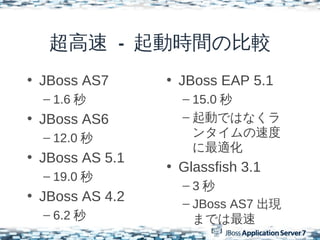  - ӕrgα^
? JBoss AS7      ? JBoss EAP 5.1
  C 1.6           C 15.0 
? JBoss AS6        C ӤǤϤʤ
  C 12.0            󥿥ٶ
                     m
? JBoss AS 5.1
                 ? Glassfish 3.1
  C 19.0 
                   C3
? JBoss AS 4.2     C JBoss AS7 F
  C 6.2             ޤǤ
 