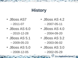 History

? JBoss AS7          ? JBoss AS 4.2
  C 2011-07            C 2007-05-11
? JBoss AS 6.0       ? JBoss AS 4.0
  C 2010-12-28         C 2004-09-20
? JBoss AS 5.1       ? JBoss AS 3.2
  C 2009-05-23         C 2003-06-02
? JBoss AS 5.0       ? JBoss AS 3.0
  C 2008-12-05         C 2002-05-29
 
