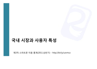 국내 시장과 사용자 특성

제3차 스마트폰 이용 통계(2011.상반기) - http://bit.ly/uzvmcz
 