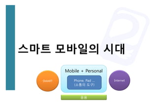 스마트 모바일의 시대
          Mobile + Personal

  SMART       Phone, Pad …    Internet
              (소통의 도구)


                 응용
 