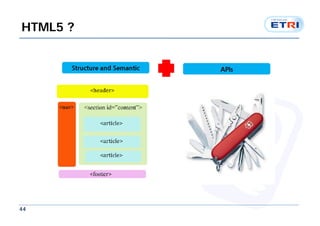 HTML5 ?




44
 
