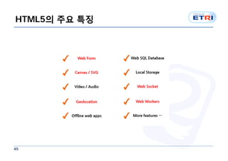 HTML5의 주요 특징




45
 