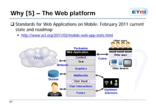 Why [5] – The Web platform
 Standards for Web Applications on Mobile: February 2011 current
  state and roadmap
      http://www.w3.org/2011/02/mobile-web-app-state.html




51
 