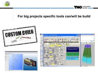 For big projects specific tools can/will be build 