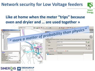 Network security for Low Voltage feeders

  Like at home when the meter “trips” because
  oven and dryier and … are used together »
 