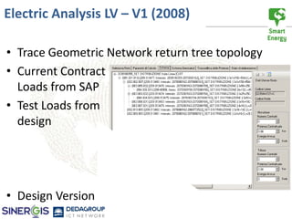 Electric Analysis LV – V1 (2008)

• Trace Geometric Network return tree topology
• Current Contract
  Loads from SAP
• Test Loads from
  design




• Design Version
 