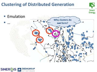 Clustering of Distributed Generation

  Emulation
                         Why clusters do
 …                        not form?
 