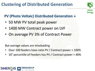 Clustering of Distributed Generation

 PV (Photo Voltaic) Distributed Generation »
 • 50 MW PV total peak power
 • 1400 MW Contract power on LVF
 • On average PV 3% of Contract Power

 But average values are missleading
 • Over 100 feeders have ratio PV / Contract power > 100%
 • 10° percentile of Feeders has PV / Contract power > 40%
 