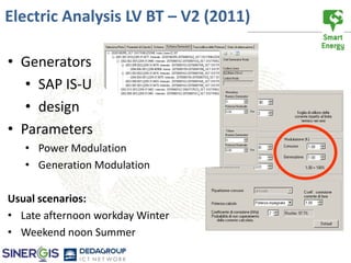 Electric Analysis LV BT – V2 (2011)

• Generators
   • SAP IS-U
   • design
• Parameters
   • Power Modulation
   • Generation Modulation

Usual scenarios:
• Late afternoon workday Winter
• Weekend noon Summer
 