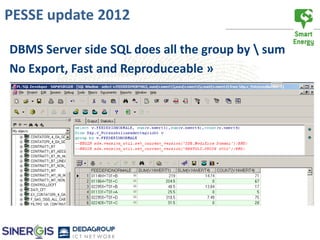 PESSE update 2012

DBMS Server side SQL does all the group by  sum
No Export, Fast and Reproduceable »
 