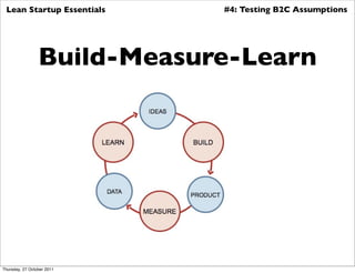Lean Startup Essentials     #4: Testing B2C Assumptions




                 Build-Measure-Learn




Thursday, 27 October 2011
 