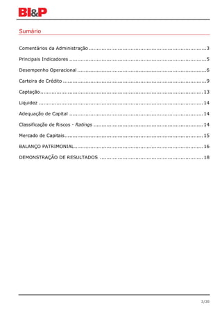 Sumário


Comentários da Administração ......................................................................... 3

Principais Indicadores ..................................................................................... 5

Desempenho Operacional ................................................................................ 6

Carteira de Crédito ......................................................................................... 9

Captação ..................................................................................................... 13

Liquidez ...................................................................................................... 14

Adequação de Capital ................................................................................... 14

Classificação de Riscos - Ratings .................................................................... 14

Mercado de Capitais...................................................................................... 15

BALANÇO PATRIMONIAL ................................................................................ 16

DEMONSTRAÇÃO DE RESULTADOS ................................................................ 18




                                                                                                            2/20
 