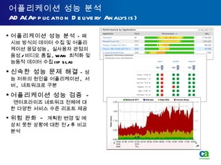 어플리케이션 성능 분석 ADA(Application Delivery Analysis) 어플리케이션 성능 분석  – 패시브 방식의 데이터 수집 및 어플리케이션 응답성능 ,  실사용자 관점의 음성 / 비디오 품질 , WAN  최적화 및 능동적 데이터 수집 (IP SLA) 신속한 성능 문제 해결   – 성능 저하의 원인을 어플리케이션 ,  서버 ,  네트워크로 구분 어플리케이션 성능 검증  -  엔터프라이즈 네트워크 전체에 대한 다양한 서비스 수준 리포트 제공 위험 완화  -  계획된 변경 및 예상치 못한 상황에 대한 전 / 후 비교분석 