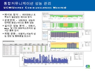 통합커뮤니케이션 성능 관리 UCM(Unified Communications Monitor) 패시브 방식   -  에이젼트나 프루브가 필요없는 패시브 방식  상호연계   -  네트워크  성능과 연계된 음성 / 비디오 통화 성능 실시간 성능 분석   -  전화기 , MOS  및 기타 매트릭스까지의 실시간 통화 감시 위험 완화   – 자동적 / 지능적 성능 경보 및 통화품질 보고서 