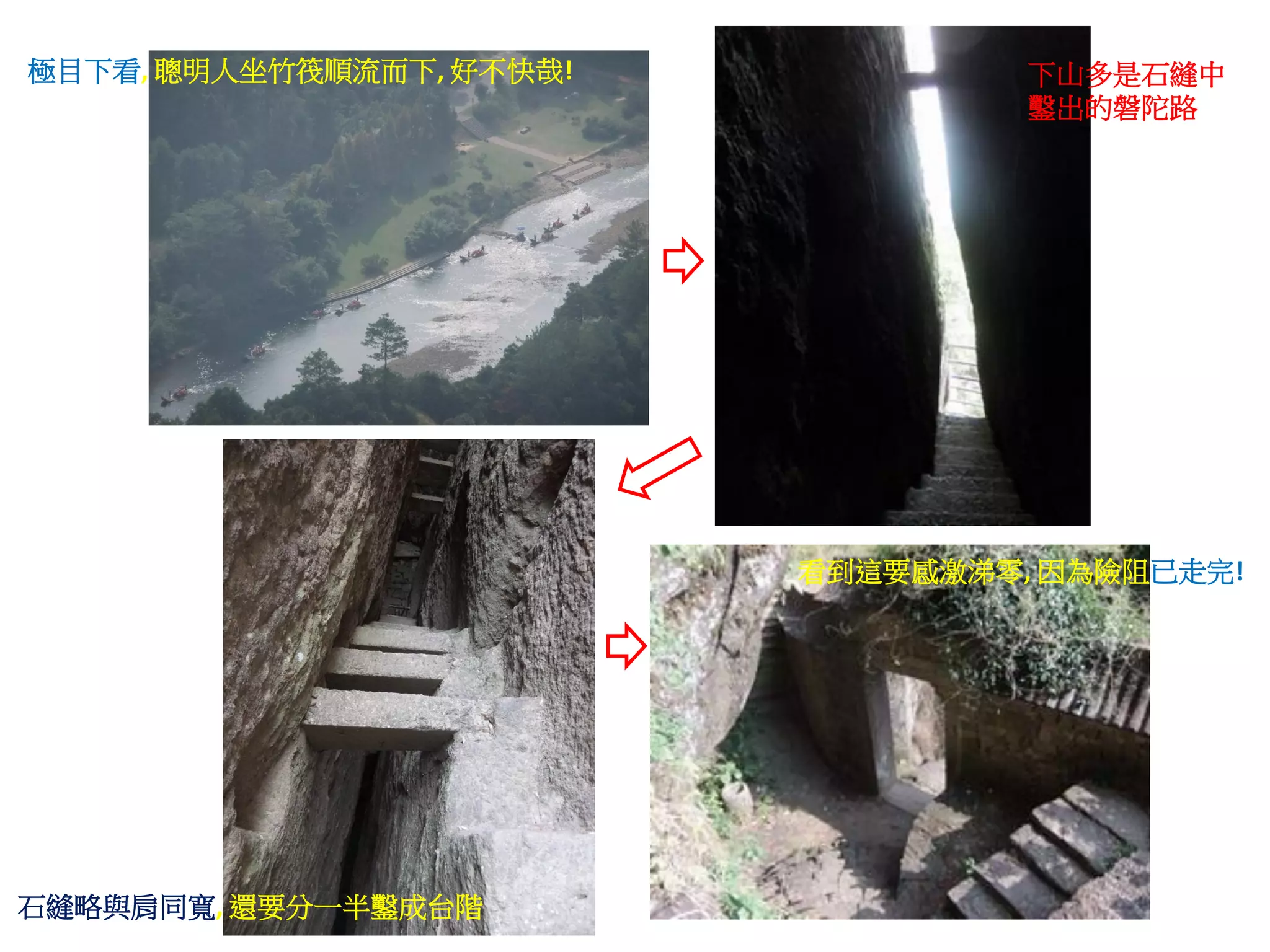極目下看, 聰明人坐竹筏順流而下, 好不快哉!            下山多是石縫中
                                   鑿出的磐陀路




                          看到這要感激涕零, 因為險阻已走完!




石縫略與肩同寬, 還要分一半鑿成台階
 