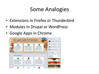 Some Analogies
• Extensions in Firefox or Thunderbird
• Modules in Drupal or WordPress
• Google Apps in Chrome
 