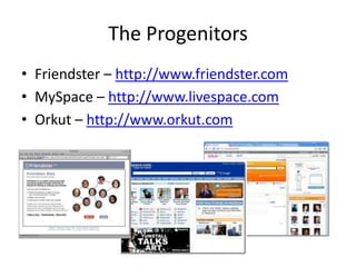 The Progenitors
• Friendster – http://www.friendster.com
• MySpace – http://www.livespace.com
• Orkut – http://www.orkut.com
 