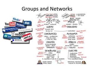 Groups and Networks
 